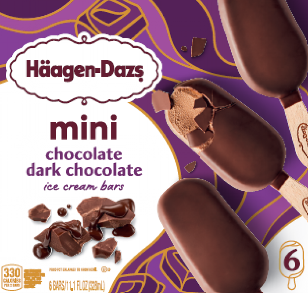 Dreyer's Grand Ice Cream, Inc. Issues Allergy Alert on Undeclared Wheat in Haagen-Dazs Chocolate Dark Chocolate Mini Bars in 6 Count Pack