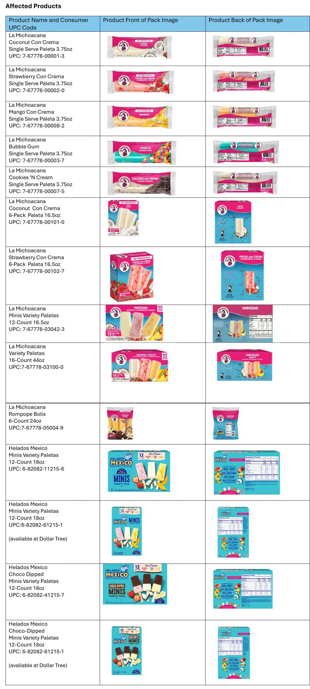 Helados Mexico and La Michoacana ice cream products recalled due to undeclared milk Helados Mexico and La Michoacana ice cream products recalled due to undeclared milk