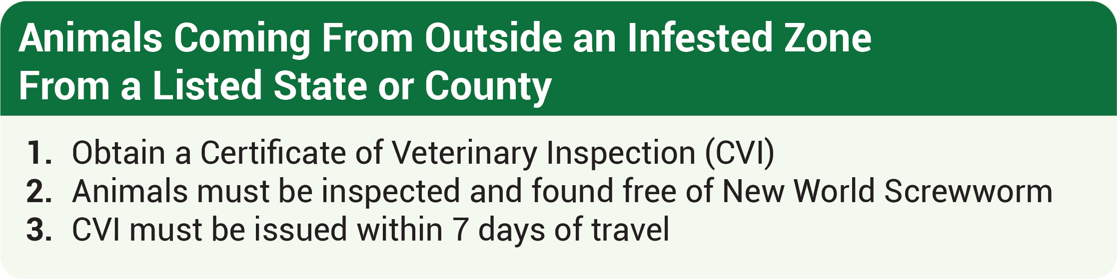 Animals Coming from Outside an Infested Zone from a Listed State or County