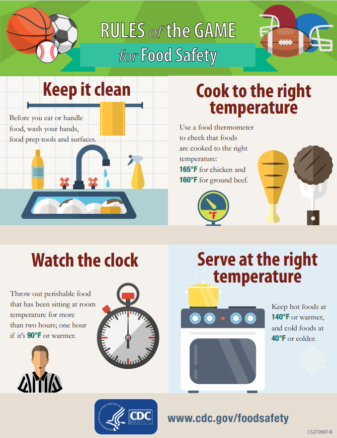 Food Safety Tips for Super Bowl Weekend Food Safety Tips for Super Bowl Weekend